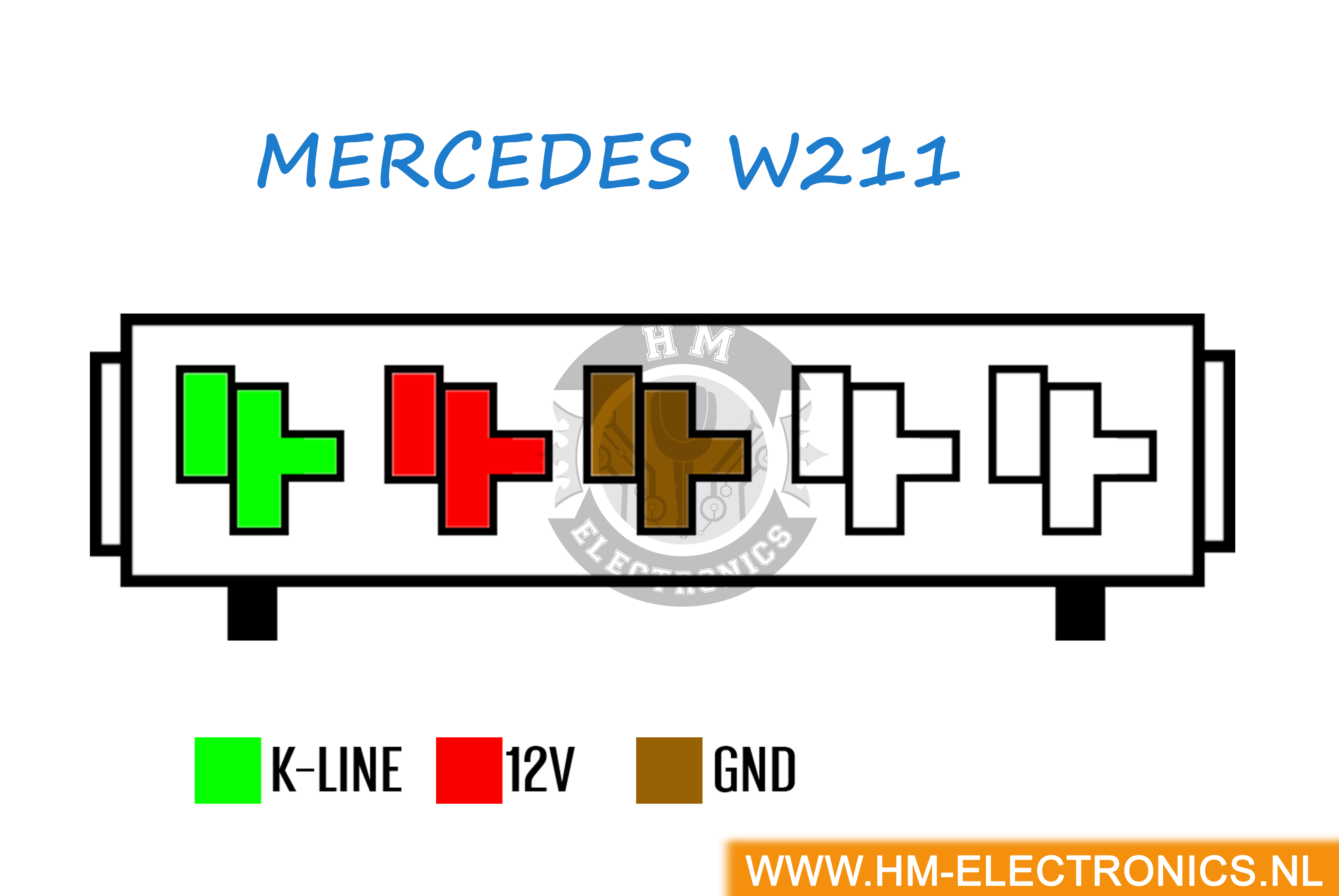 Mercedes W211 stuurslot emulator